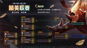 多团队MOBA游戏Project ZETA上线Steam页面引关注
